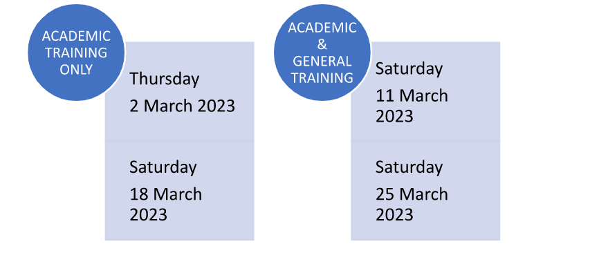 March Dates of IELTS Exam in 2023