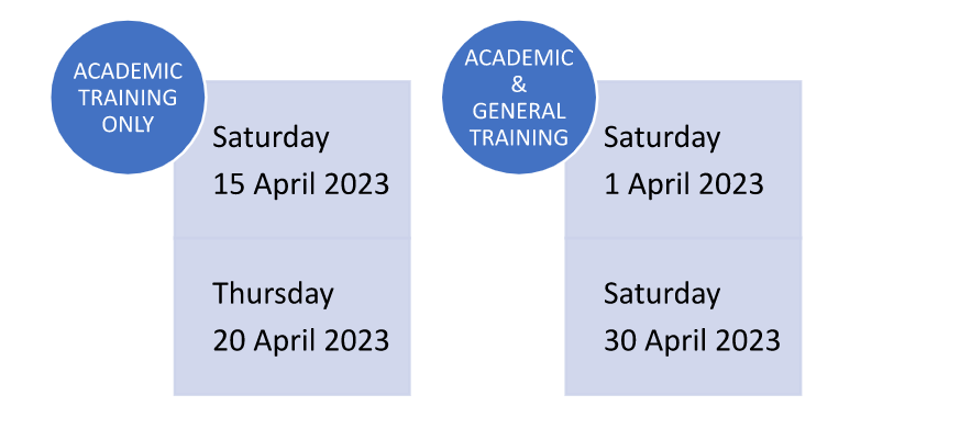April Dates of IELTS Exam in 2023