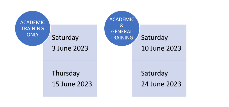 June Dates of IELTS Exam in 2023