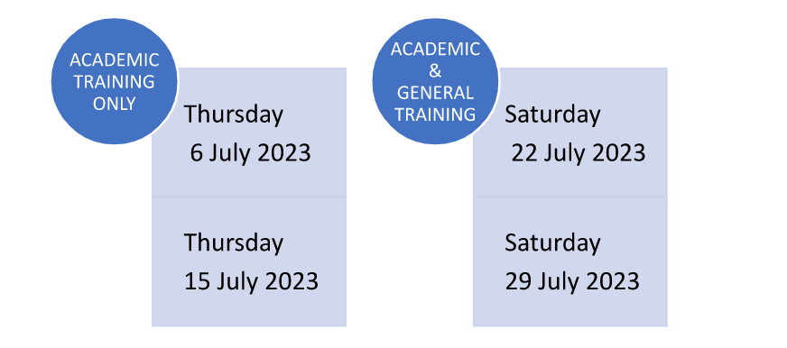 July Dates of IELTS Exam in 2023