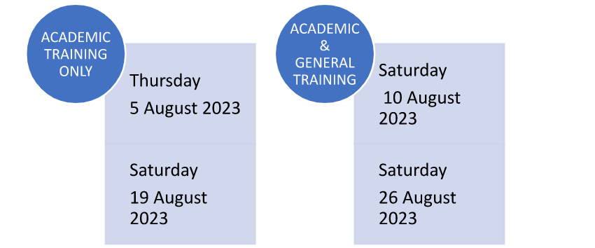 August Dates of IELTS Exam in 2023