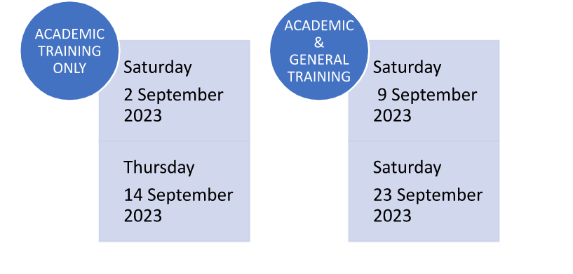 September Dates of IELTS Exam in 2023